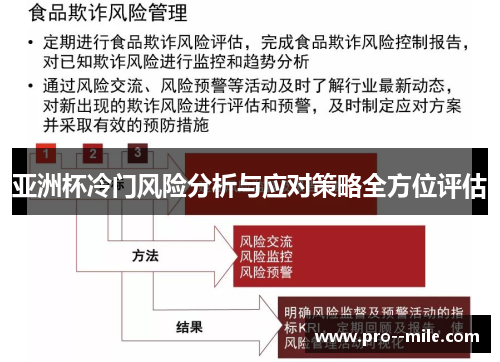 亚洲杯冷门风险分析与应对策略全方位评估 亚洲杯冷门风险分析与应对策略全方位评估