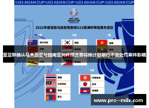 亚足联确认马来西亚与越南亚洲杯预选赛将按计划举行不受处罚案件影响 亚足联确认马来西亚与越南亚洲杯预选赛将按计划举行不受处罚案件影响